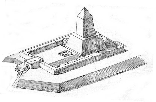 Tempio solare, c’era una volta quello in piazza della Scala